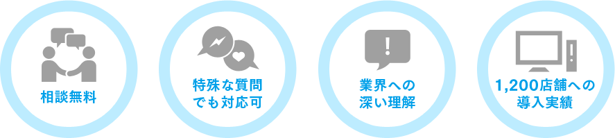 相談無料 特殊な質問でも対応可 業界への深い理解 1,200店舗への導入実績